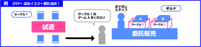 会場MAP