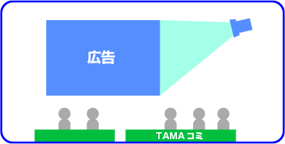 TAMAコミプロジェクター広告